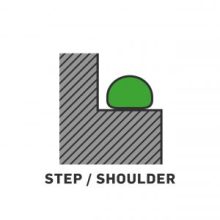 Form in place on a shoulder Form in place on a shoulder