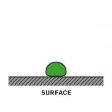 Form in place gasket on a surface Form in place gasket on a surface