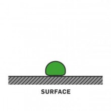 Form in place gasket on a surface Form in place gasket on a surface
