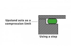Form in place gasket compressed Form in place gasket compressed