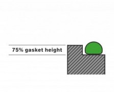 Form in place compression limit at 75% Form in place compression limit at 75%
